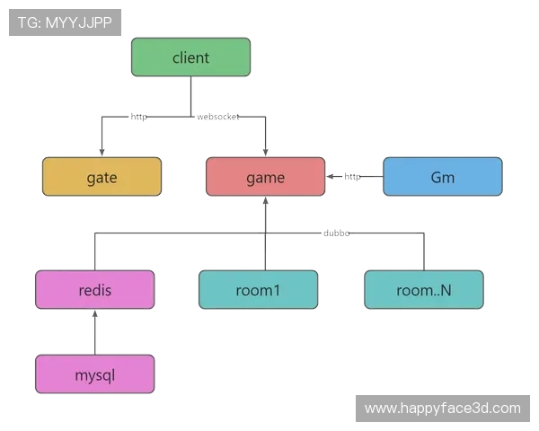 ag亚游平台的客户服务体系及常见问题的解决方案